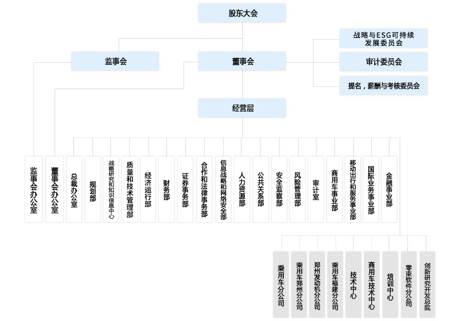 凯发·k8(国际)-官方网站