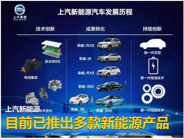 凯发娱乐k8官网新能源布局-获关键进展 推高端车PK特斯拉