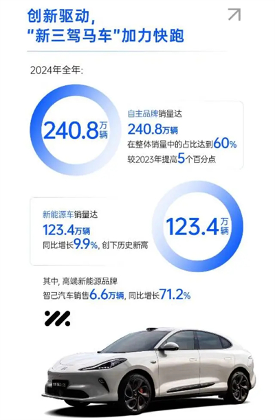 破局与变革，剖析凯发娱乐k8官网集团发展的密码