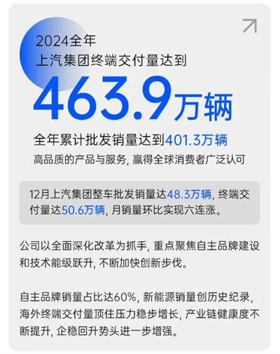 破局与变革，剖析凯发娱乐k8官网集团发展的密码