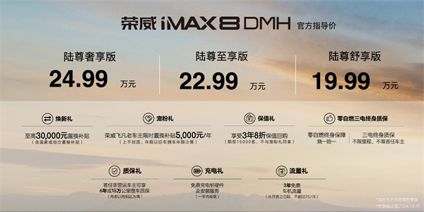 中国混动问鼎世界之巅，荣威DMH双车正式上市